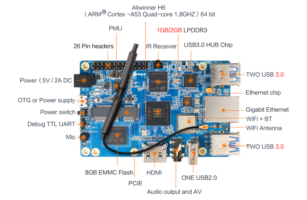 orange pi 3