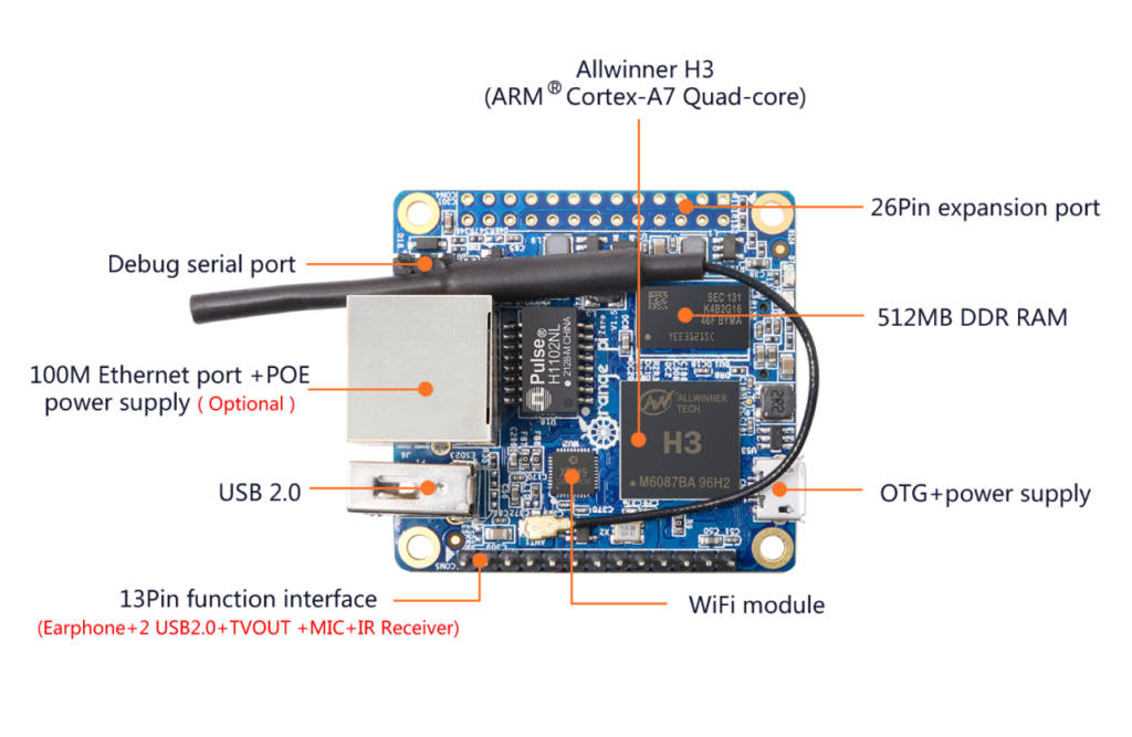 orange pi zero