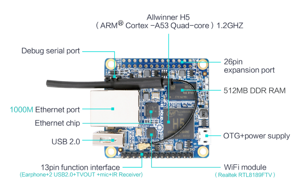 orange pi zero plus